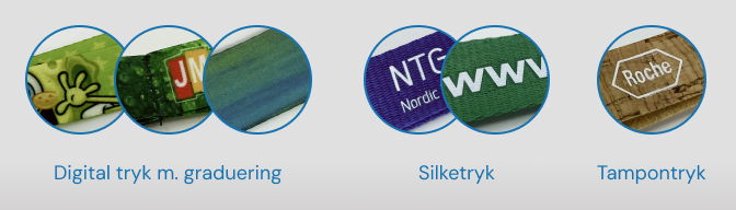 billeder med eksempler på de tre forskellige typer tryk