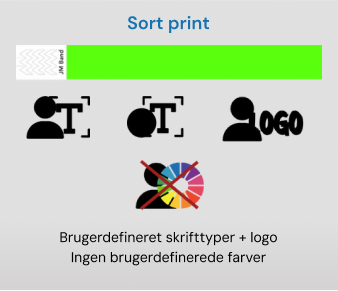 Produktbillede af silikonearmbånd