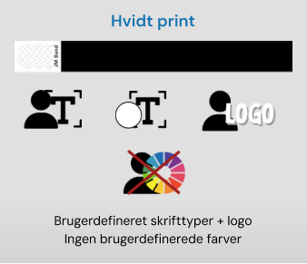Produktbillede af plastikarmbånd med RFID-chips